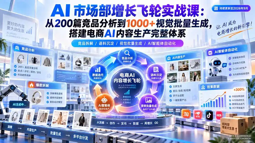 AI 市场部增长飞轮实战课：从200篇竞品分析到1000+视觉批量生成，搭建电商AI内容生产完整体系-聚创源