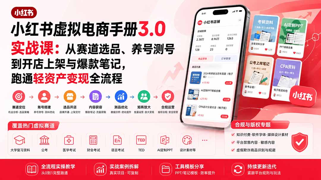 小红书虚拟电商手册3.0实战课：从赛道选品、养号测号到开店上架与爆款笔记，跑通轻资产变现全流程-聚创源