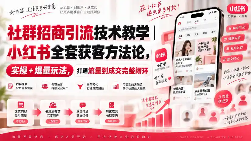 社群招商引流技术教学｜小红书全套获客方法论，实操+爆量玩法，打通流量到成交完整闭环-聚创源