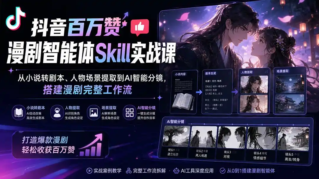 抖音百万赞漫剧智能体Skill实战课:从小说转剧本、人物场景提取到AI智能分镜,搭建漫剧完整工作流-聚创源
