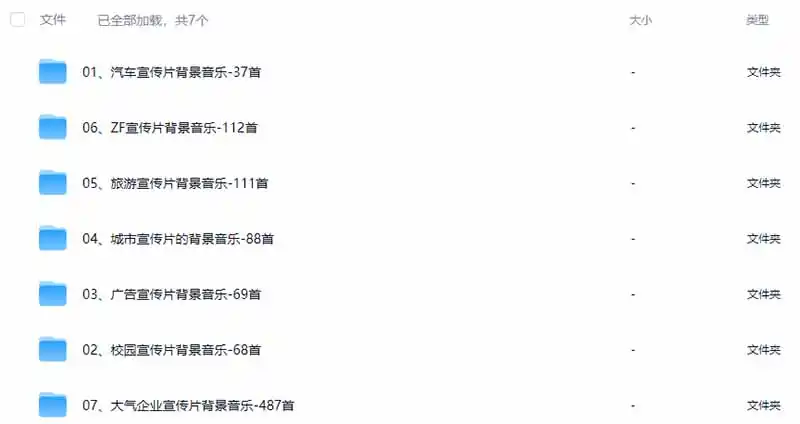 图片[3]-某宝付费购买，常用6G音效合集！970+首宣传片背景音乐，无版权可商用大气素材，分类清晰，高质量内容-聚创源