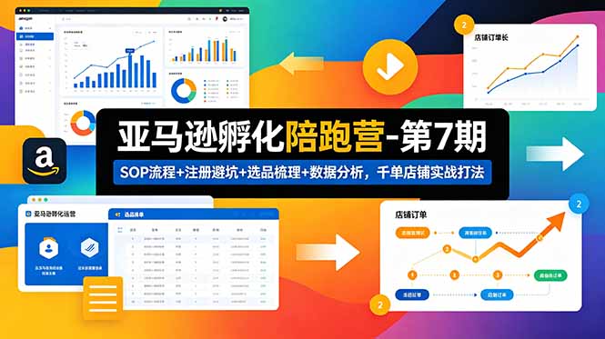 亚马逊孵化陪跑营-第7期：SOP流程+注册避坑+选品梳理+数据分析，千单店铺实战打法(更新0625-聚创源