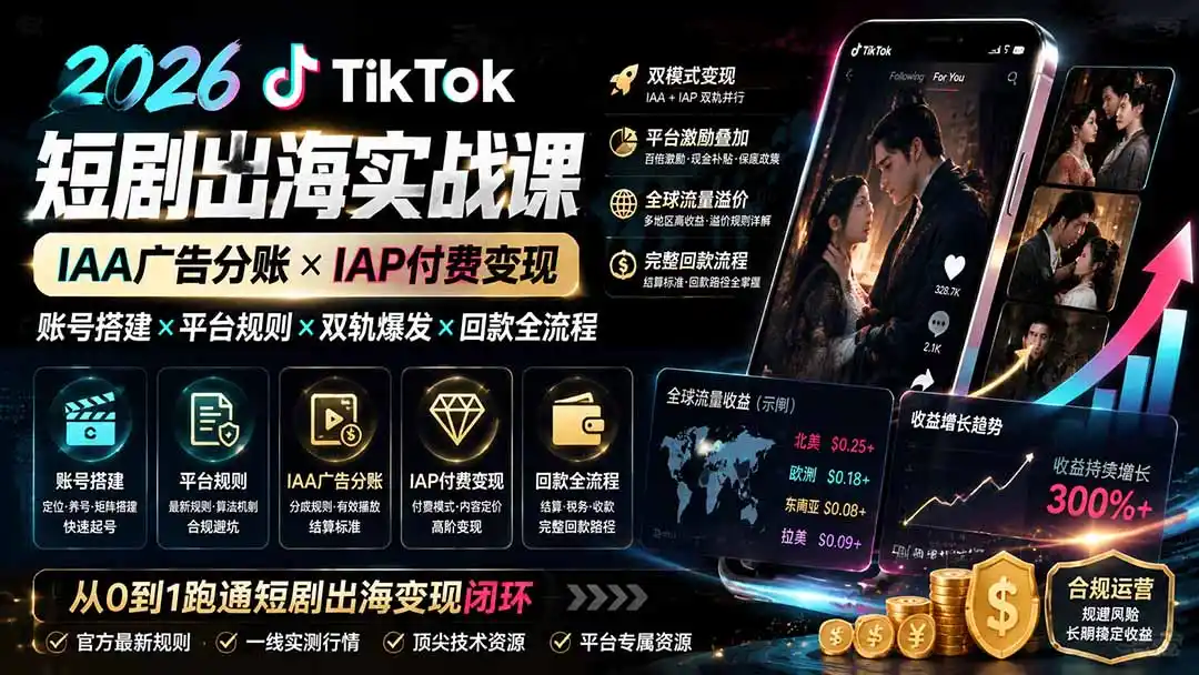 2026TikTok短剧出海实战课：IAA广告分账×IAP付费变现×账号搭建×平台规则×双轨爆发×回款全流程-聚创源