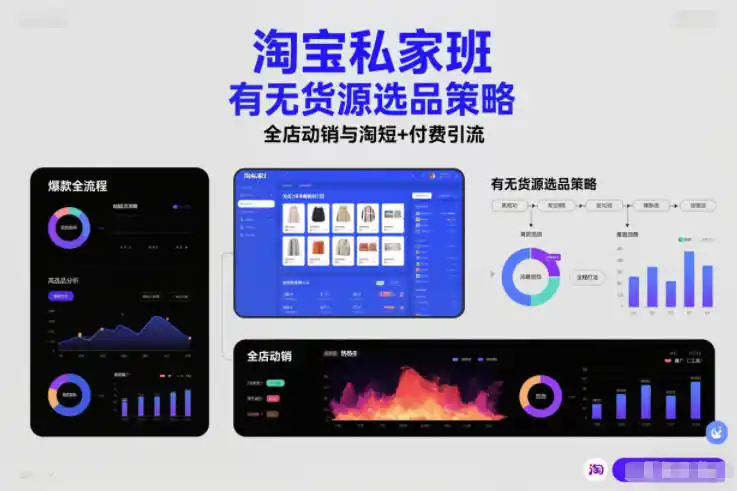 淘宝私家班,有无货源选品策略,高成功率爆款全流程打法,全店动销与淘短+付费引流(更新2026年08月05日)-聚创源