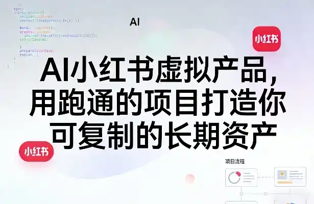 AI小红书虚拟产品，用跑通的项目打造你可复制的长期资产(更新0902)-聚创源