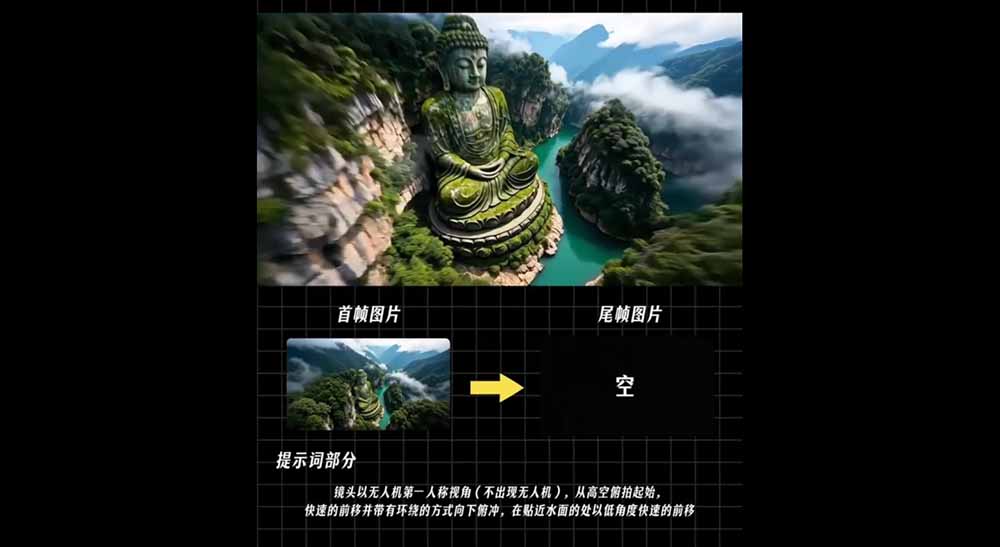 AI漫剧推广变现营，零成本拿下番茄小说官方授权，AI一键生成剧本分镜批量做爆款推文视频-聚创源