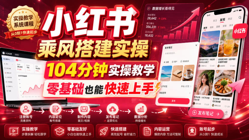 小红书乘风搭建实操，104分钟实操教学，零基础也能快速上手-聚创源