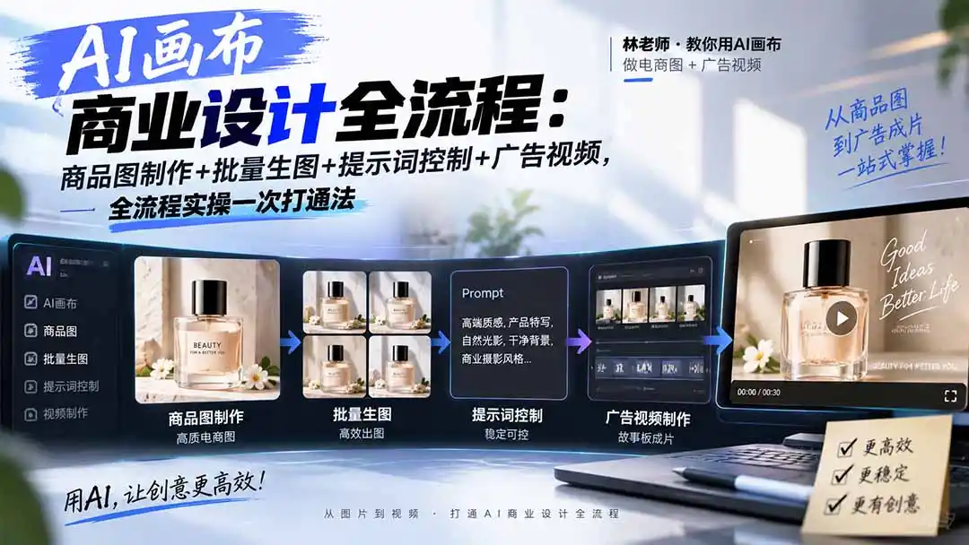 AI画布商业设计全流程：商品图制作+批量生图+提示词控制+广告视频，全流程实操一次打通法-聚创源