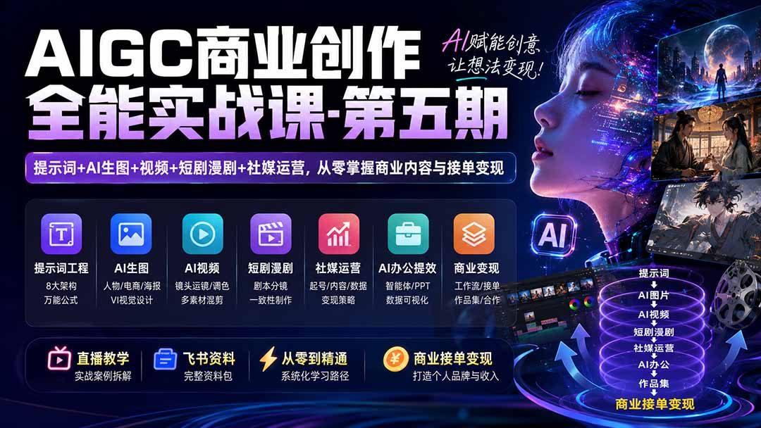 AIGC商业创作全能实战课-第五期：提示词+AI生图+视频+短剧漫剧+社媒运营，从零掌握商业内容与接单变现-聚创源