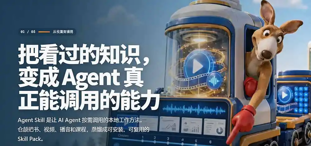 图片[2]-全网走红！GitHub上6.7K Star的开源项目，把任何书、长视频、播客蒸馏成AI工具，值得收藏 cangjie-skill-聚创源