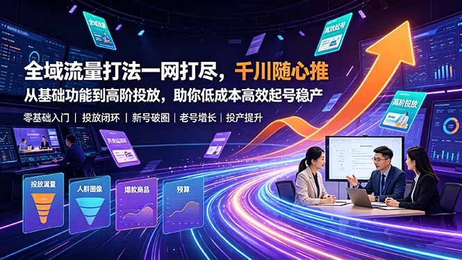全域流量打法一网打尽，千川随心推从基础功能到高阶投放，助你低成本高效起号稳产-聚创源