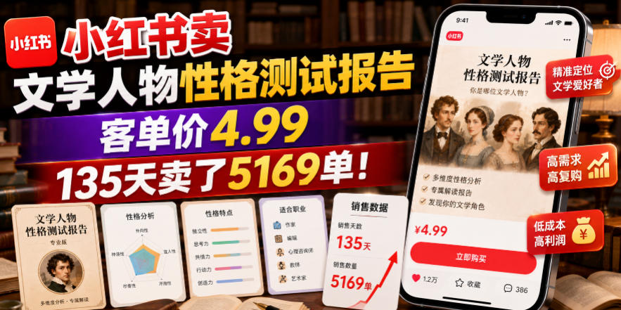 小红书卖文学人物性格测试报告，客单价4.99，135天卖了5169单！-聚创源